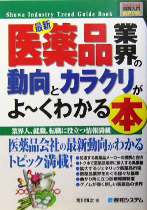 図解入門業界研究 最新 医薬品業界の動向とカラクリがよ～くわかる本医薬品会社の最新動向がわかるトピック満載！How-nual Industry Guide Book