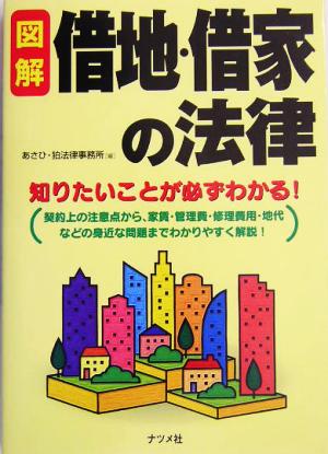 図解 借地・借家の法律