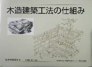 木造建築工法の仕組み