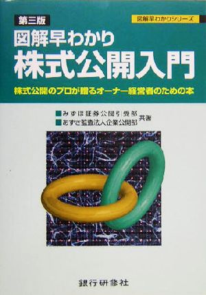 図解早わかり 株式公開入門 株式公開のプロが贈るオーナー経営者のための本 図解早わかりシリーズ