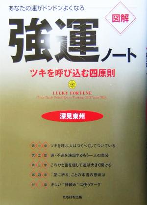 強運ノート あなたの運がドンドンよくなる ツキを呼び込む四原則