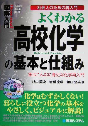 図解入門 よくわかる高校化学の基本と仕組み 実はこんなに身近な化学再入門 How-nual Visual Guide Book