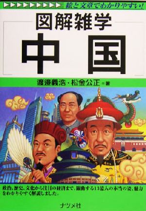 中国図解雑学シリーズ