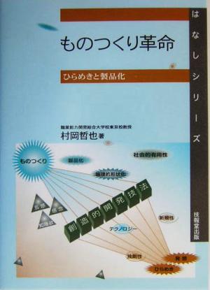 ものつくり革命 ひらめきと製品化 はなしシリーズ