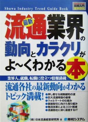 図解入門業界研究 最新 流通業界の動向とカラクリがよ～くわかる本 流通各社のの最新動向がわかるトピック満載！ How-nual Industry Trend Guide Book