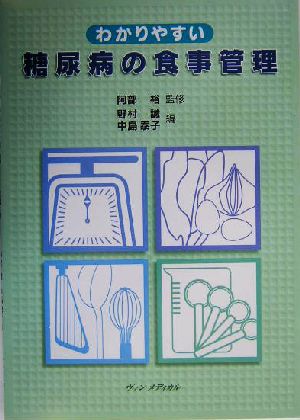 わかりやすい糖尿病の食事管理