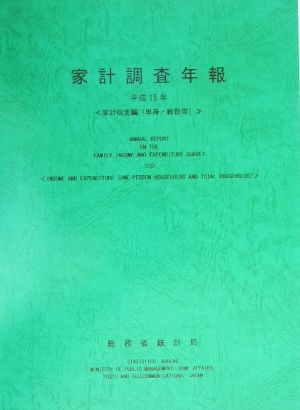 家計調査年報 (平成15年) 家計収支編