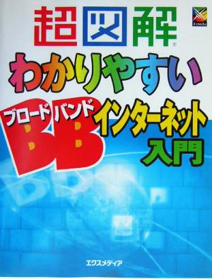 超図解 わかりやすいブロードバンドインターネット入門 超図解シリーズ