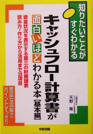 キャッシュフロー計算書が面白いほどわかる本 基本編(基本編) 資金状況を表示する第三の財務諸表読み方・作り方から活用まで35項目