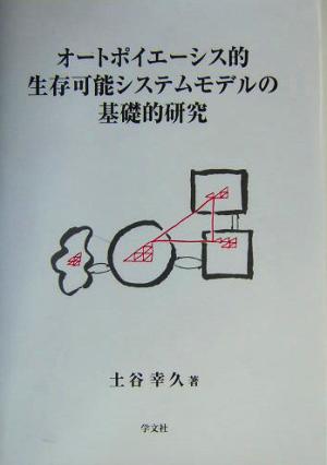 オートポイエーシス的生存可能システムモデルの基礎的研究