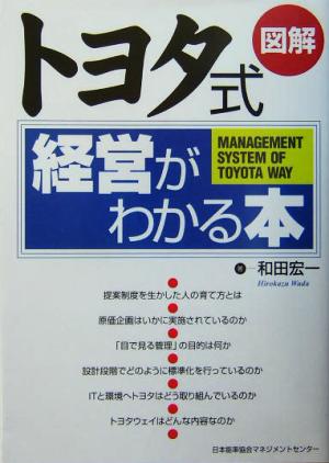 図解 トヨタ式経営がわかる本