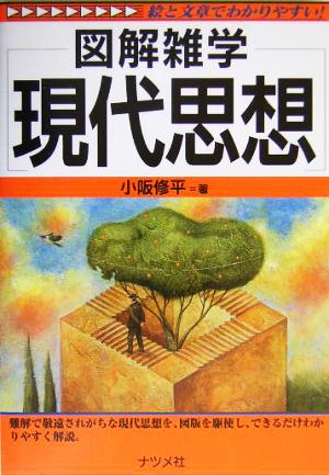 図解雑学 現代思想 図解雑学シリーズ