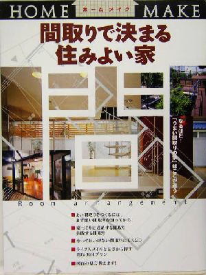 間取りで決まる住みよい家 HOME MAKE