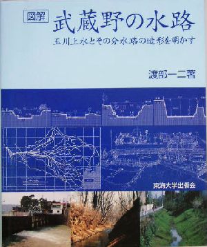 図解 武蔵野の水路 玉川上水とその分水路の造形を明かす