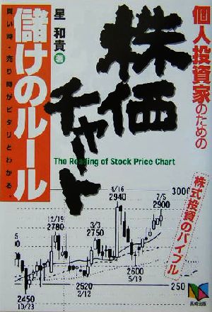 個人投資家のための「株価チャート」儲けのルール 株式投資のバイブル