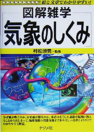 図解雑学 気象のしくみ 図解雑学シリーズ