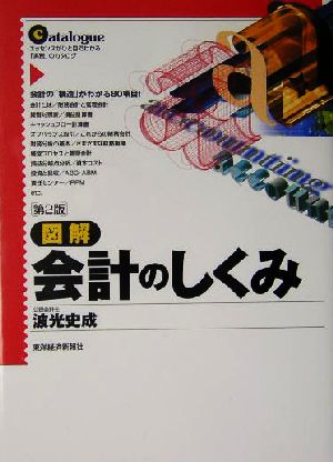 図解 会計のしくみ