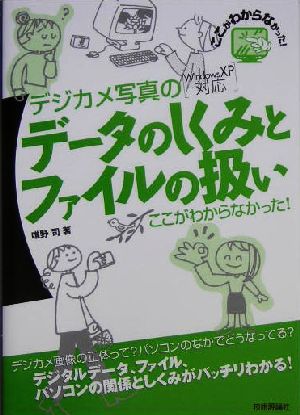 デジカメ写真のデータのしくみとファイルの扱い ここがわからなかった！