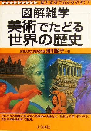 美術でたどる世界の歴史 図解雑学シリーズ