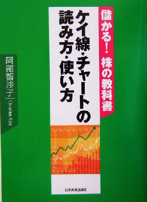 ケイ線・チャートの読み方・使い方 儲かる！株の教科書