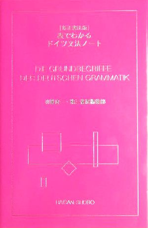 新正書法版 表でわかるドイツ文法ノート