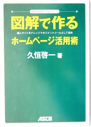 図解で作るホームページ活用術 個人サイトをナレッジマネジメントツールとして活用 知的生産のツールシリーズ