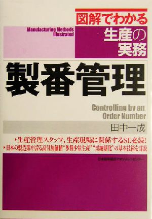 製番管理 図解でわかる生産の実務