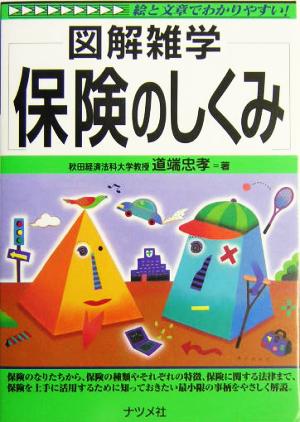 図解雑学 保険のしくみ 図解雑学シリーズ