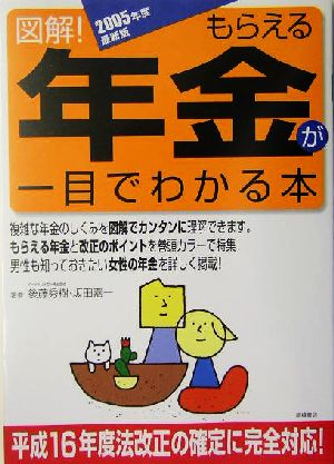 図解！もらえる年金が一目でわかる本(2005年度最新版)