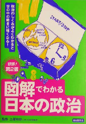 図解でわかる日本の政治