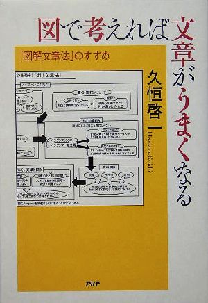 図で考えれば文章がうまくなる「図解文章法」のすすめ