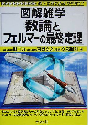 数論とフェルマーの最終定理 図解雑学