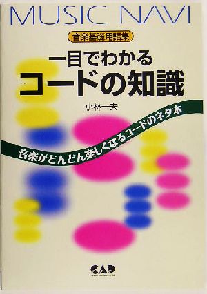 一目でわかるコードの知識 音楽基礎用語集