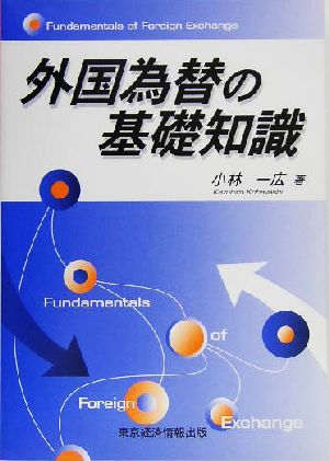 外国為替の基礎知識