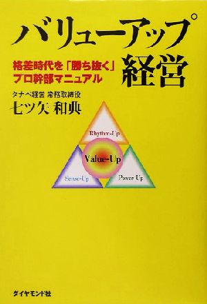 バリューアップ経営 格差時代を「勝ち抜く」プロ幹部マニュアル