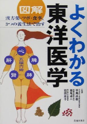 図解 よくわかる東洋医学 漢方薬・ツボ・食事、3つの養生法で治す