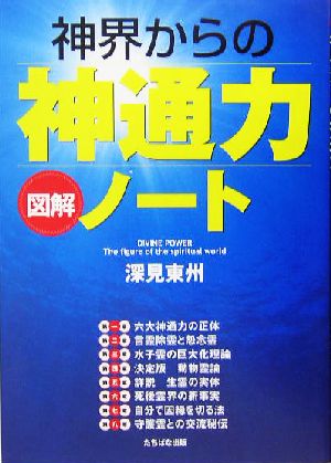 図解 神界からの神通力ノート