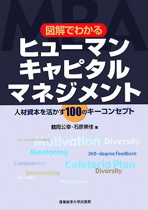 図解でわかる ヒューマンキャピタルマネジメント 人材資本を活かす100のキーコンセプト