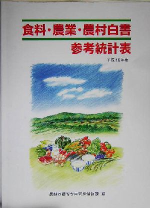 食料・農業・農村白書参考統計表(平成16年度)