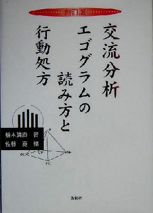 交流分析エゴグラムの読み方と行動処方