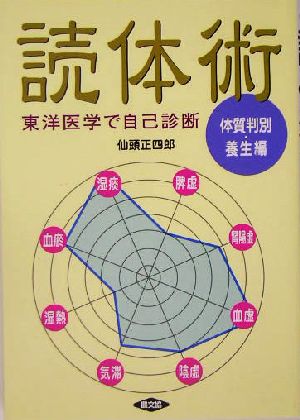 東洋医学で自己診断読体術体質判別・養生編健康双書