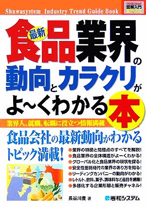 図解入門業界研究 最新 食品業界の動向とカラクリがよ～くわかる本食品会社のの最新動向がわかるトピック満載！How-nual Industry Trend Guide Book