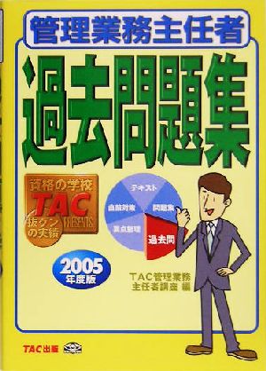 管理業務主任者 過去問題集(2005年度版)