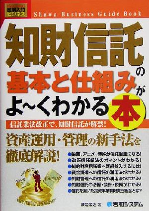 図解入門ビジネス 知財信託の基本と仕組みがよ～くわかる本 How-nual Business Guide Book