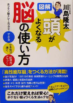 図解 頭がよくなる脳の使い方 カンタン脳トレーニングでできる・やる気が湧く・記憶力アップ！