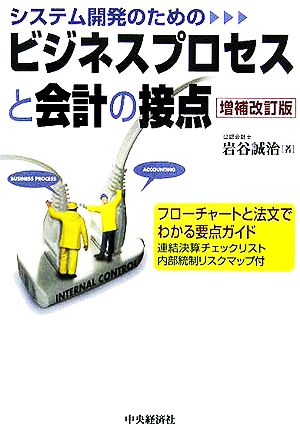 システム開発のためのビジネスプロセスと会計の接点 フローチャートと法文でわかる要点ガイド