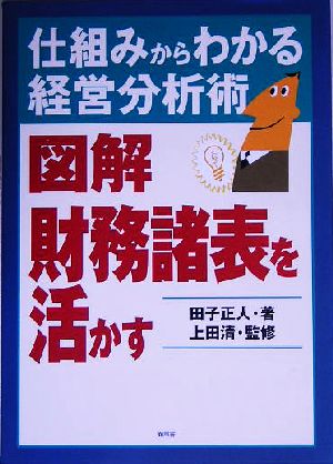 図解 財務諸表を活かす 仕組みからわかる経営分析術