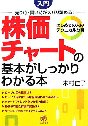 入門 株価チャートの基本がしっかりわかる本 売り時・買い時がズバリ読める！はじめての人のテクニカル分析