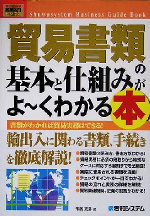 図解入門ビジネス 貿易書類の基本と仕組みがよ～くわかる本 How-nual Business Guide Book