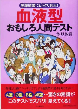 血液型おもしろ人間テスト 実験結果にビックリ仰天！